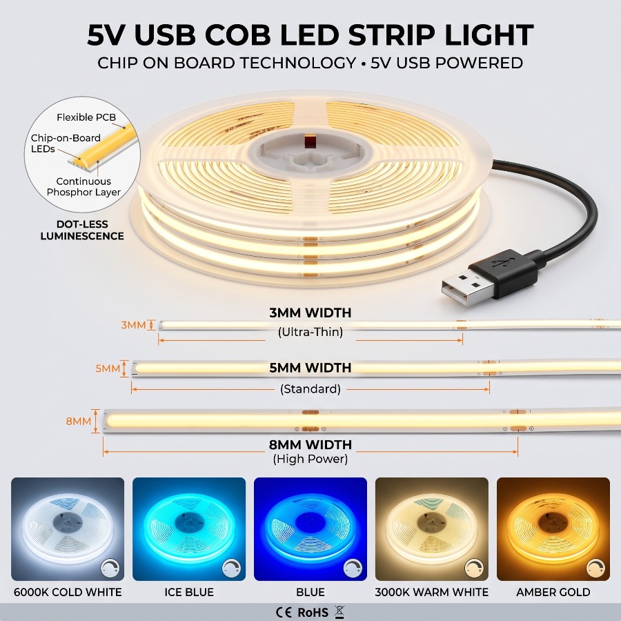 Lighting Decor And More - 3/5/8 ミリメートル 5V USB 高密度ライトストリップ 320