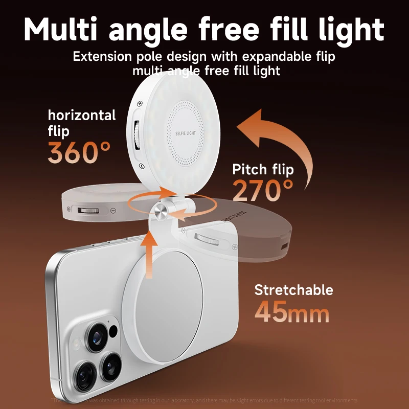 Magsafe 電話用 LED Selfie フィルライト  - Lighting Gallery のレビューと価格