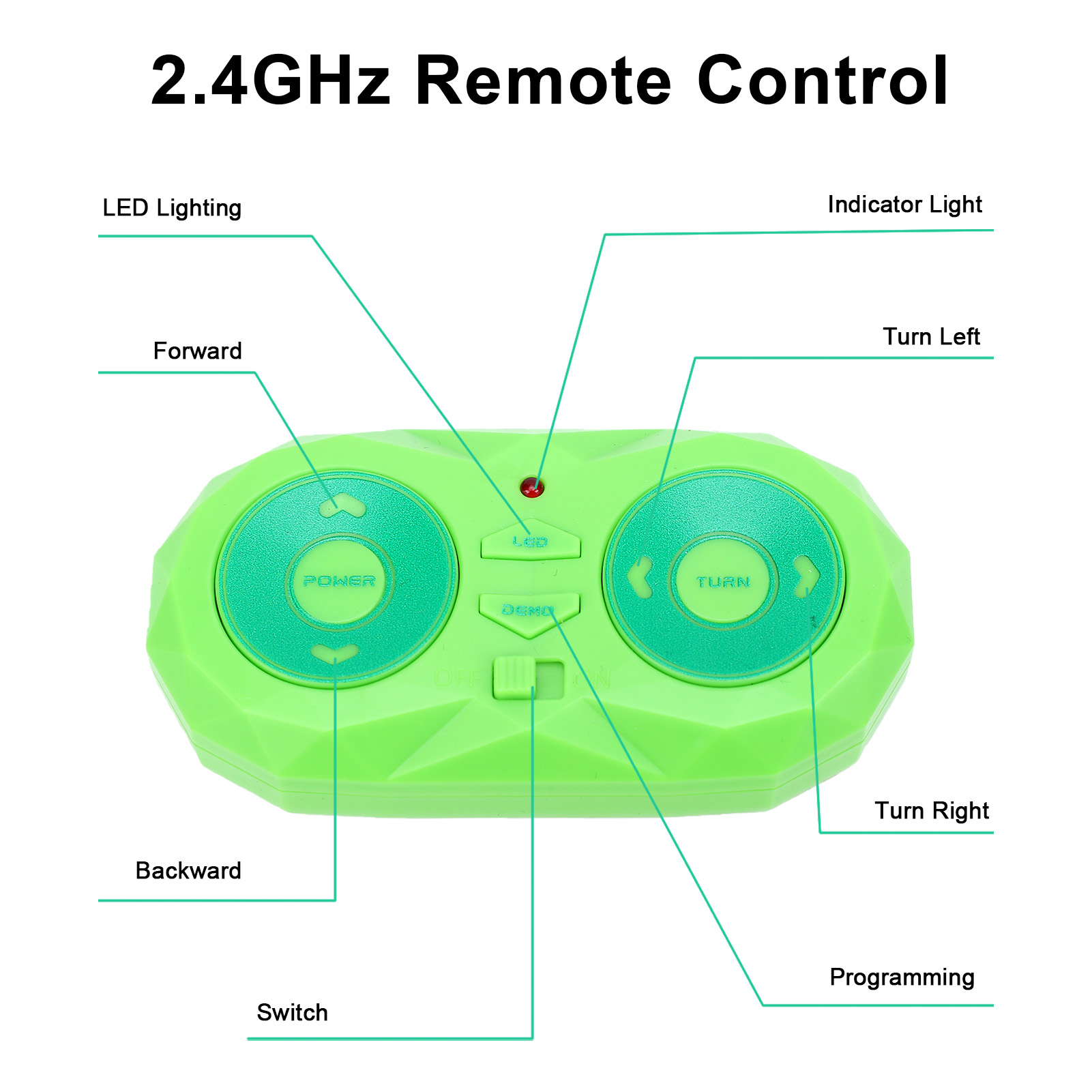 リモコン Gecko、2.4GHz RC ウォールクローラー - Gecko Lighting & Decor のレビューと価格