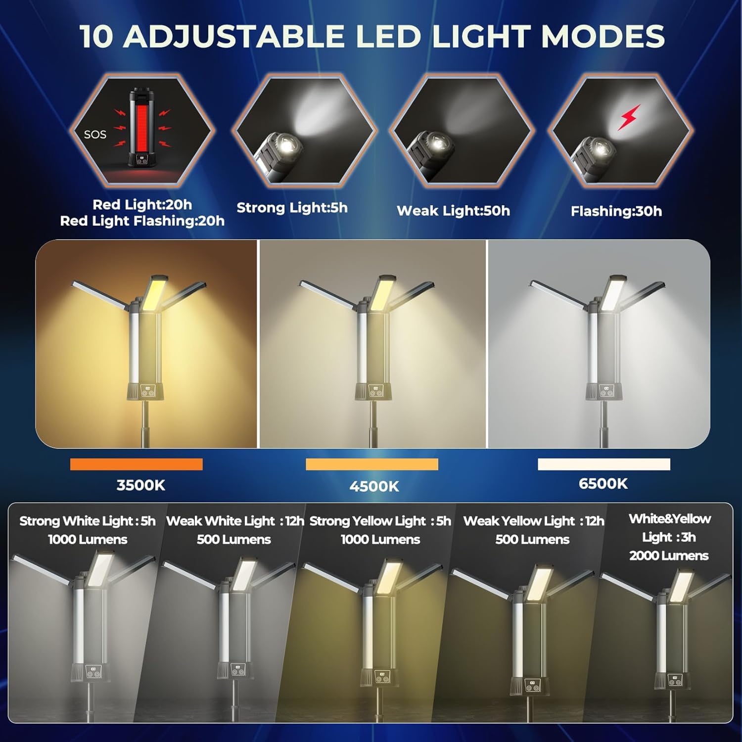 充電式作業灯、キャンプ用ライト、屋外用、LEDコードレス作業 - Floor Lamp Tripod のレビューと価格