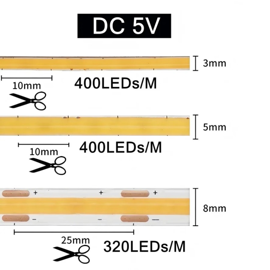 3/5/8 ミリメートル 5V USB 高密度ライトストリッ - Lighting Decor And More のレビューと価格