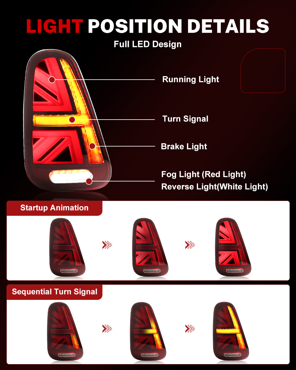 iJDM カーユニオンジャック リアテールランプアセンブリ  - Union Lighting & Decor Reviews のレビューと価格