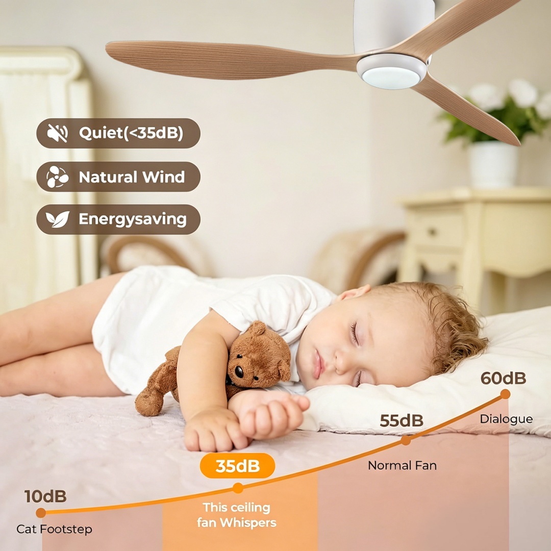 モダンなLEDシーリングファンライト、リモコン付き低床装飾照 - Decor Lighting Ceiling Fans のレビューと価格
